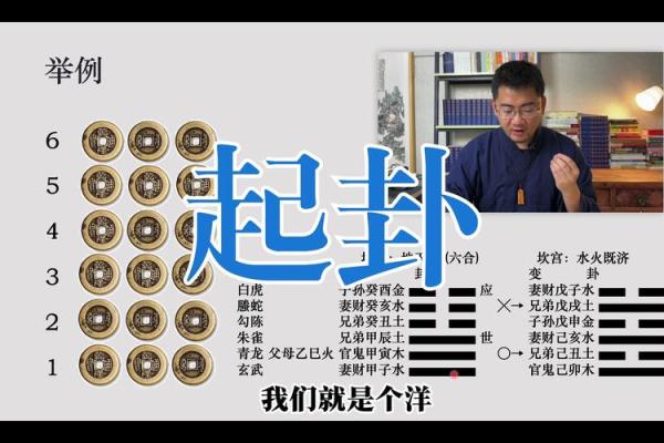 周易六爻在线占卜(周易六爻每日一占免费)