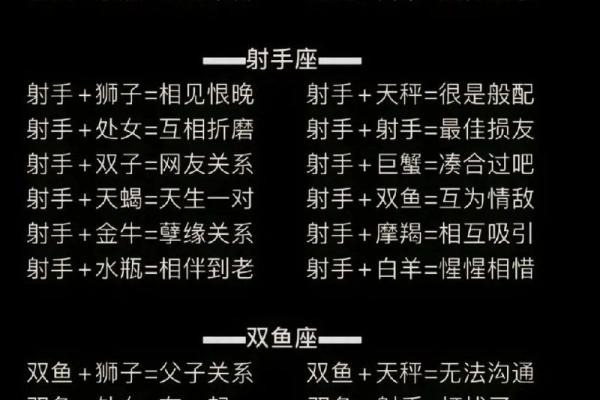 白羊男和巨蟹女配对指数(白羊男和巨蟹女配对指数表)