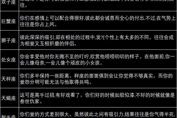 天蝎男和射手女座配对指数(天蝎男射手女座配对指数是多少)