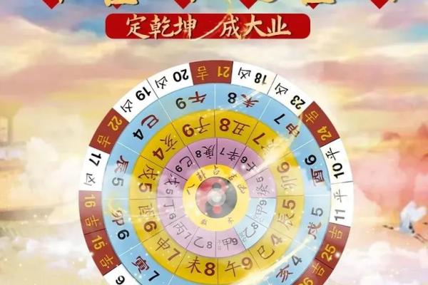 六壬盘面(六壬盘面怎么看)