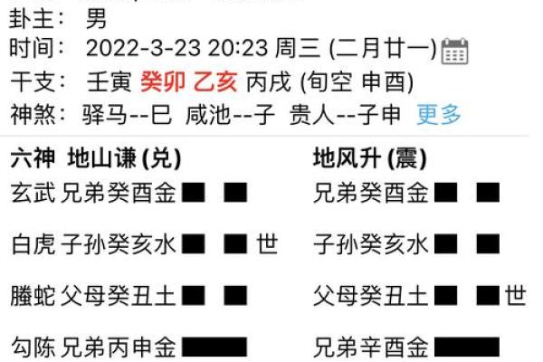 六爻摇卦占卜免费(六爻预测在线摇卦)