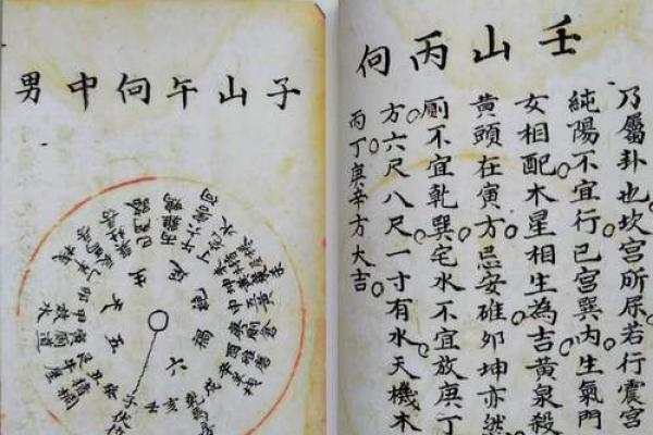 阴阳宅风水(阴阳宅风水口诀)