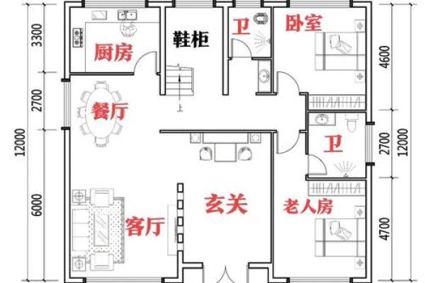 宅基地风水(宅基地风水布局)