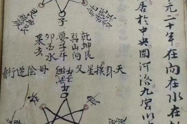 林国雄玄空飞星推断法(玄空飞星实例讲解)