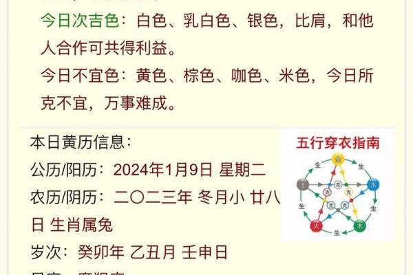 今天五行穿什么颜色衣服2025年4月22日(今天五行穿衣什么颜色)