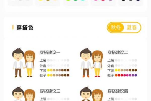 五行穿衣每日指南2025年4月29日(2021.2.2五行穿衣指南)