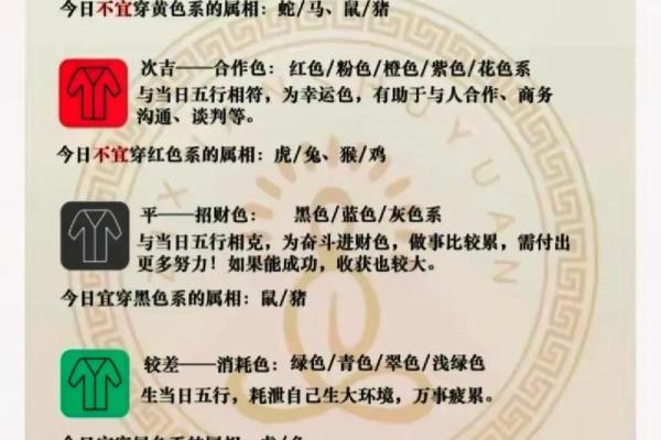 五行穿衣每日指南2025年4月29日(2021.2.2五行穿衣指南)