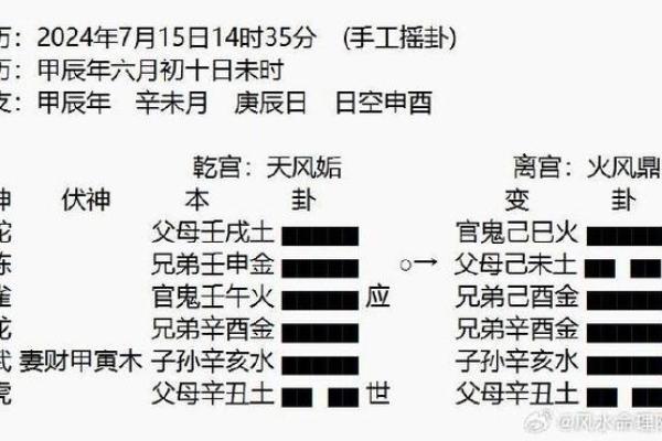 六爻占卜每日一占免(六爻占卜每日一占免费 算卦)