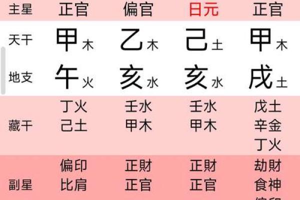 元亨利贞网玄空飞星排盘(玄空飞星排盘在线)