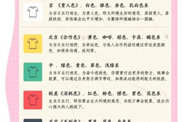 五行穿衣每日指南2025年4月16日(五行穿衣2021.2.15)