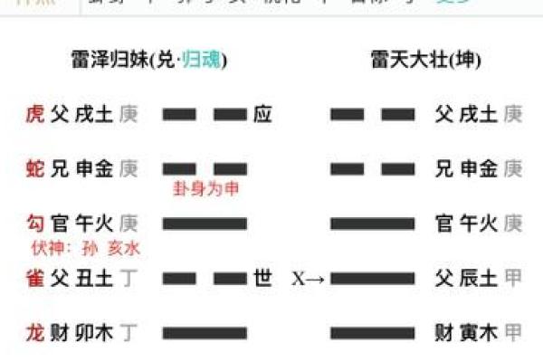 每日一占六爻占卜(每日一占六爻占卜世纪算命)
