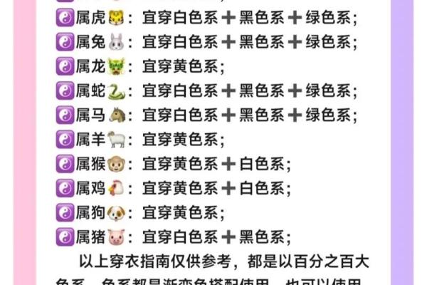 2025年4月18日五行穿衣指南(2025年4月18日五行穿衣指南属蛇)