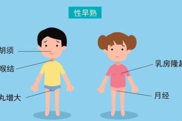 梦见儿子的生殖部位