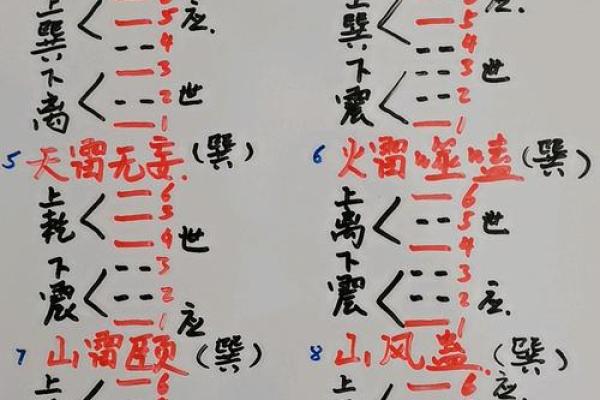 六爻占卜每日一占免费周易八卦详解(六爻占卜,每日一占)