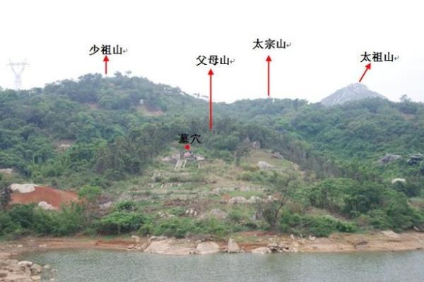 坟地怎么选好风水(坟地怎么选好风水方向呢)