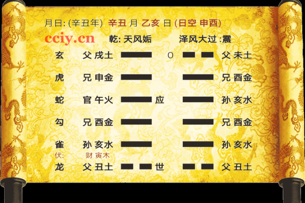 每日六爻占卜一卦 免费(六爻占卜每日一占免费抽签老黄历)
