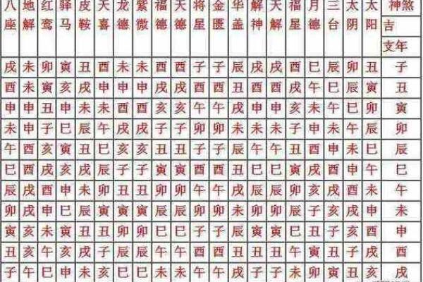 六壬是哪六壬(六壬是哪六壬)