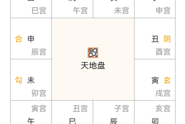 六壬是哪六壬(六壬是哪六壬)