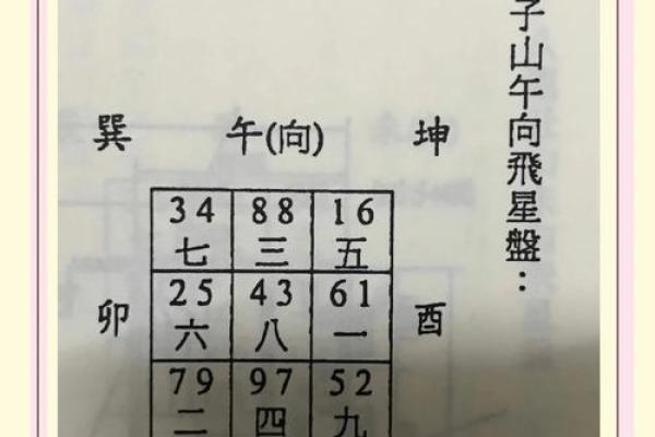 玄空飞星(免费版)(玄空飞星(免费版)官网下载安装)