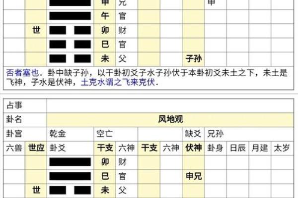 六爻占卜app下载(六爻占卜每日一占免费)