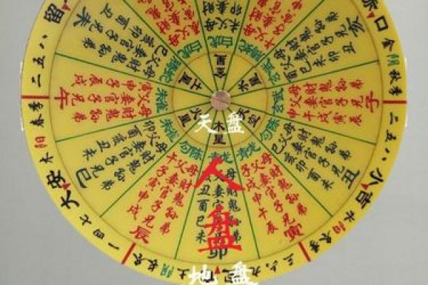 小六壬排盘网站(小六壬排盘)