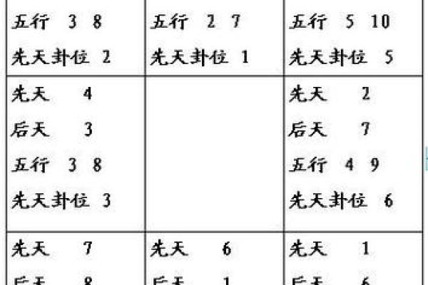 六爻占卜 华易网(六爻占卜华易网在线摇卦)