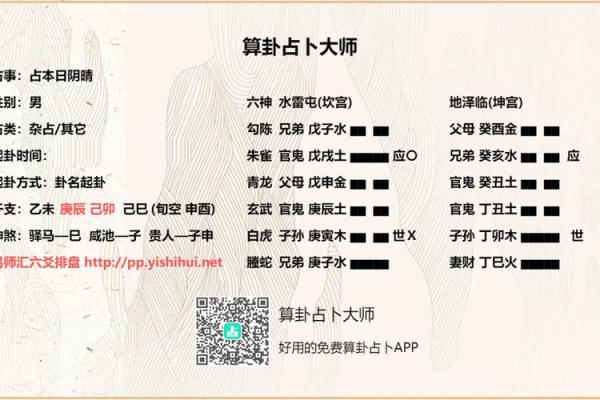 六爻占卜 华易网(六爻占卜华易网在线摇卦)