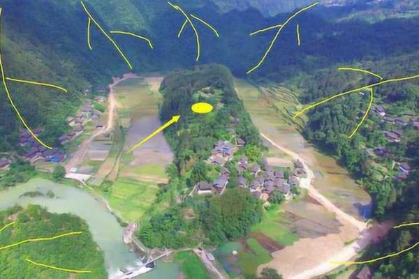 什么叫做风水(什么叫做风水宝地)