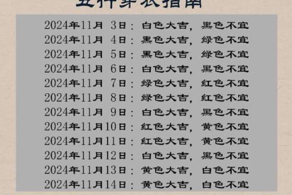 2025.4.23五行穿衣指南(2021.2.2五行穿衣指南)