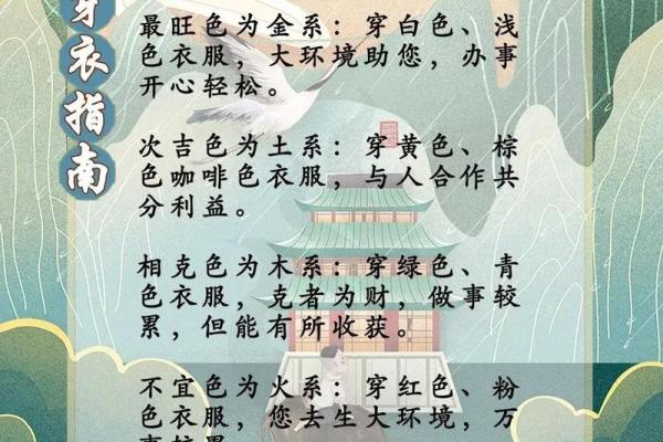 五行穿衣每日查询2025年4月22日(五行穿衣2021.5.20)