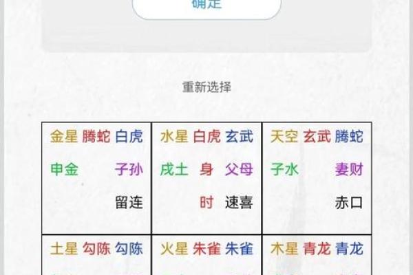 小六壬排盘后怎么解读(小六壬排盘的方法视频)