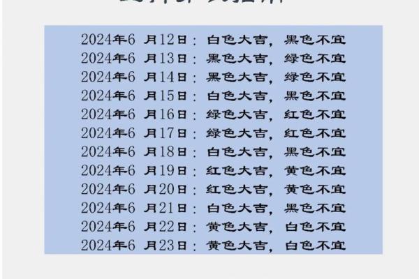 今日五行穿衣颜色大吉2025年4月22日(今日五行穿衣颜色大吉2025年4月22日出生)