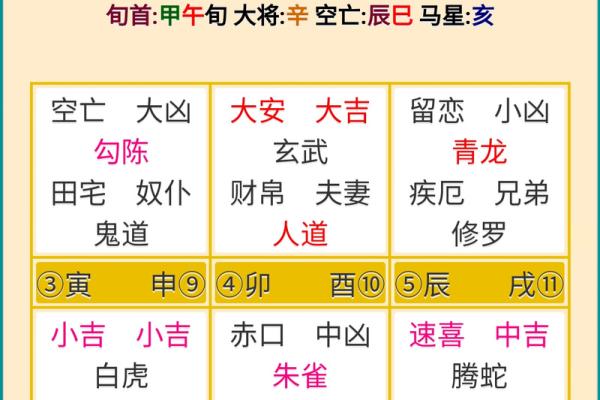 六壬免费排盘(小六壬在线排盘及解卦视频)