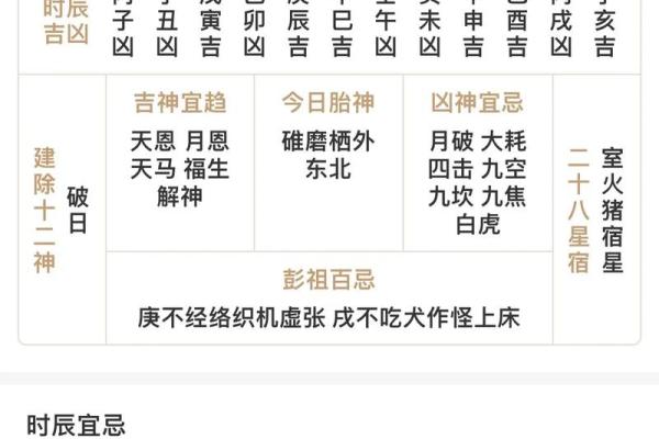 2025年4月26日穿衣颜色每日五行搭配(2025年4月26日穿衣颜色每日五行搭配是什么)