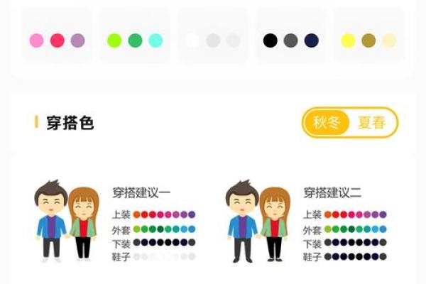 五行穿衣今日颜色2025年4月20日(五行穿衣今日颜色2025年4月20日出生)