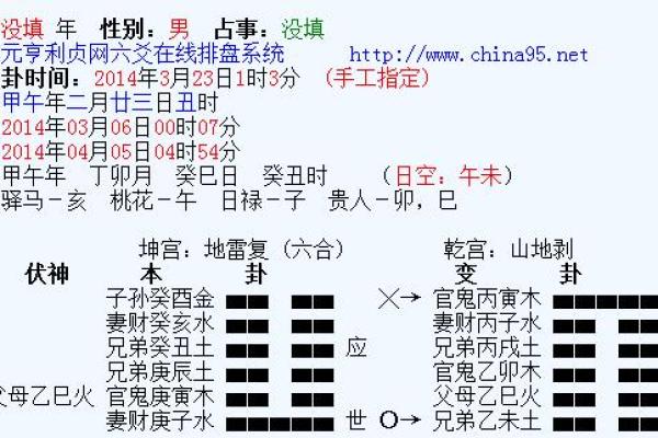 六爻卦免费占卜(六爻卦免费占卜app)