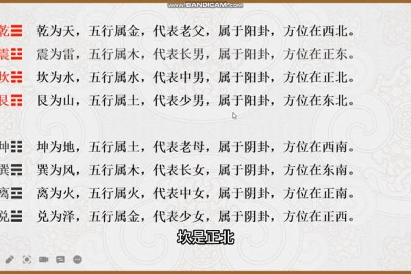 六爻免费测算每日一卦(六爻免费测算每日一卦)