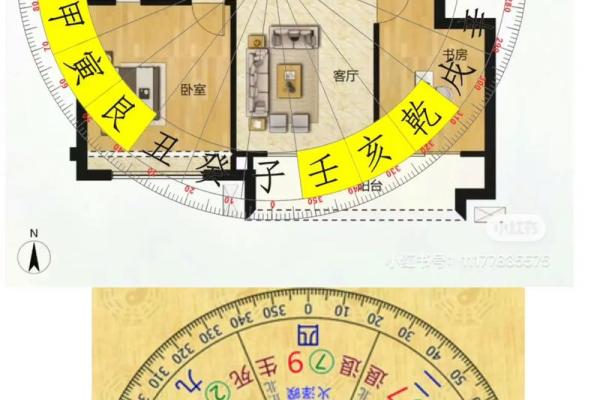 2025年玄空飞星吉凶方位(2025年玄空飞星吉凶方位详解)