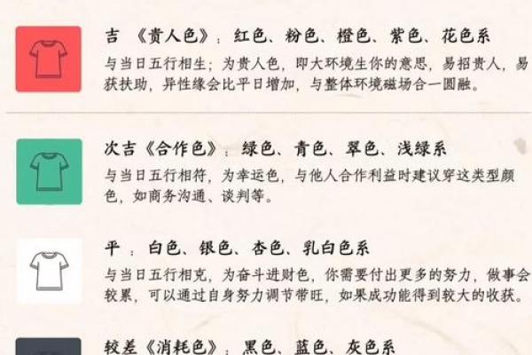 2025年4月22日五行穿衣每日指南(2021年4月22号五行穿衣指南)
