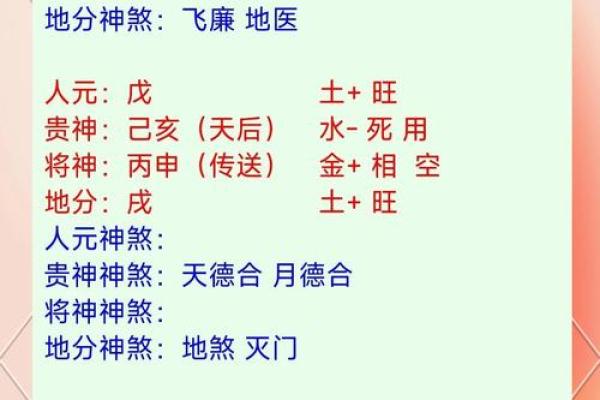 六壬金口诀排盘(六壬金口诀排盘软件免费版元亨利贞)