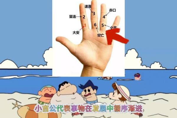 小六壬盘用法(小六壬盘式)