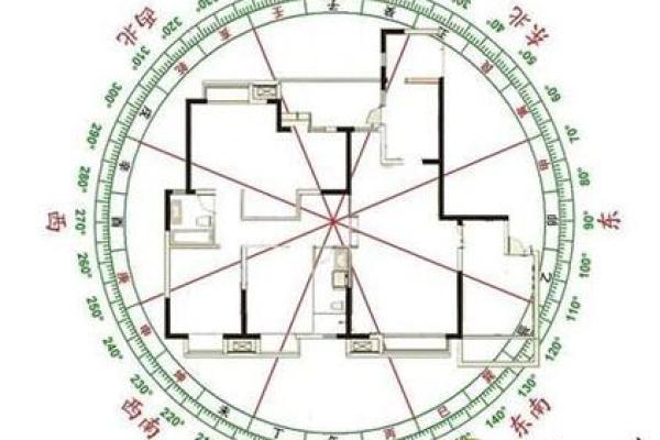 25年玄空飞星(2020年玄空飞星图解)