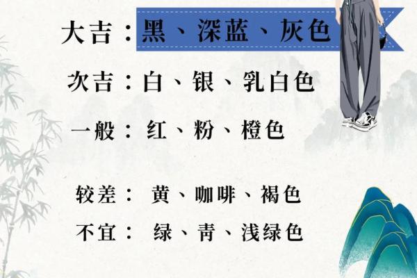 2025年4月15日五行穿衣指南(2025年4月15日五行穿衣指南一)