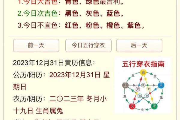 五行穿衣每日分享今天穿什么颜色2025年4月30日(今天穿衣服的五行色2020.12.22)