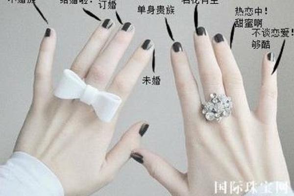 已婚女人梦见自己又结婚了