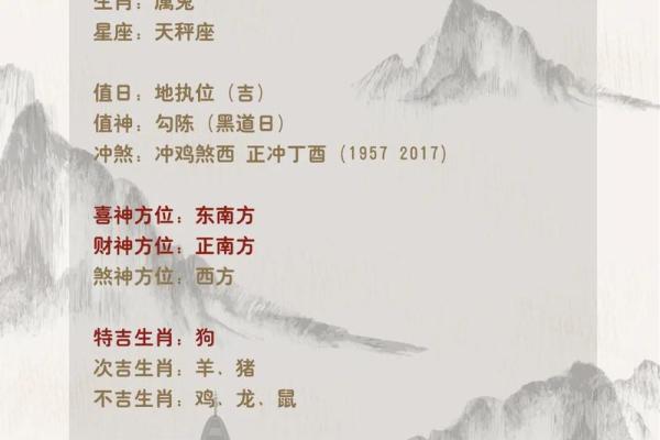 五行穿衣今日幸运颜色2025年4月23日(五行穿衣颜色 今日)