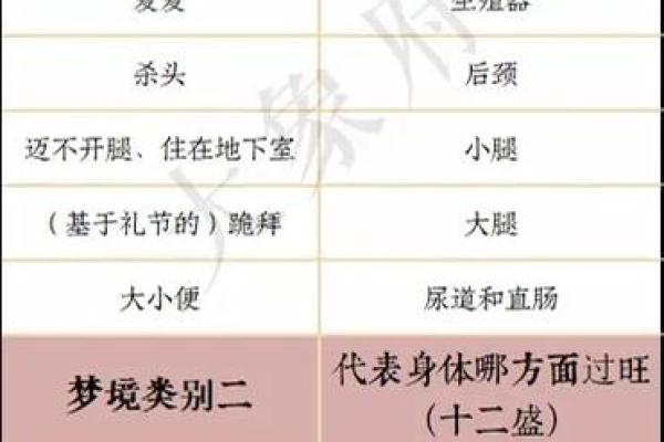 做梦梦到男朋友出轨了