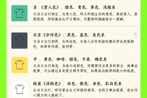 每日穿衣搭配五行2025年4月18日(每日穿衣搭配五行2025年4月18日是什么)