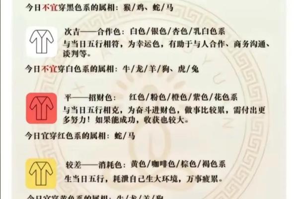 五行穿衣今日幸运颜色2025年4月26日(今日穿搭五行幸运色)