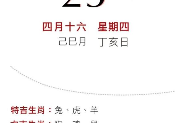 每日穿衣五行颜色运势2025年4月24日(每日穿衣五行颜色运势2021年5月23日)